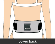 Lower back