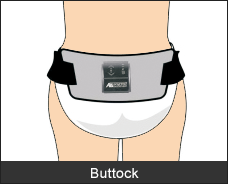Buttock