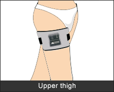 Upper thigh